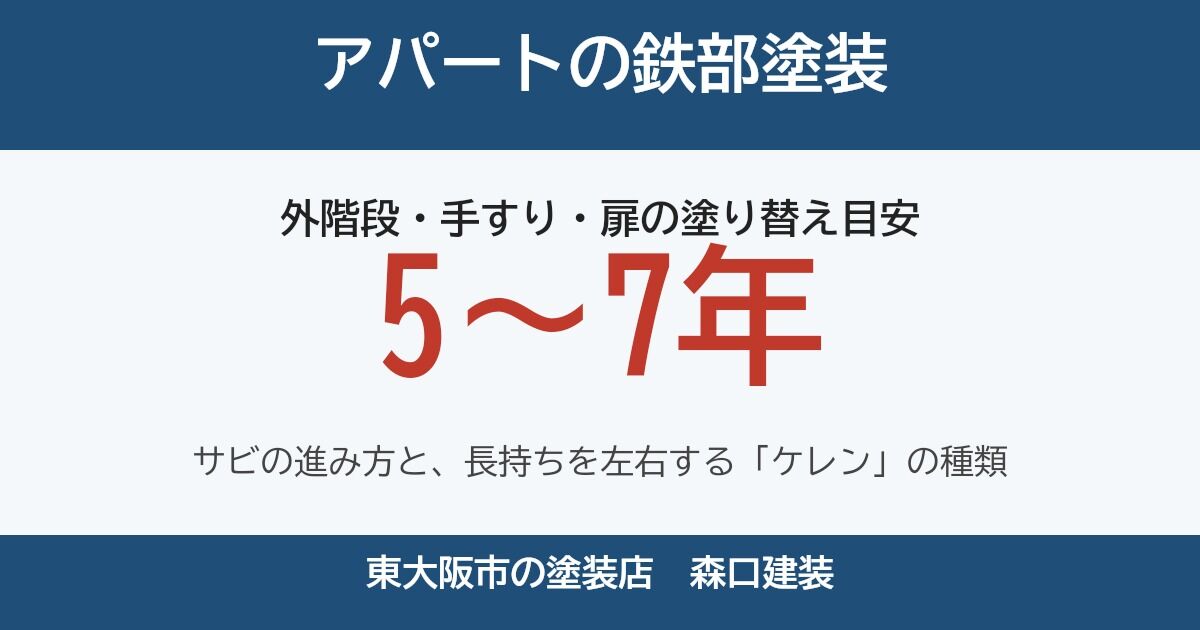 アパートの鉄部塗装（外階段・手すり・扉）は何年ごと？サビの進み方とケレンの種類【東大阪】
